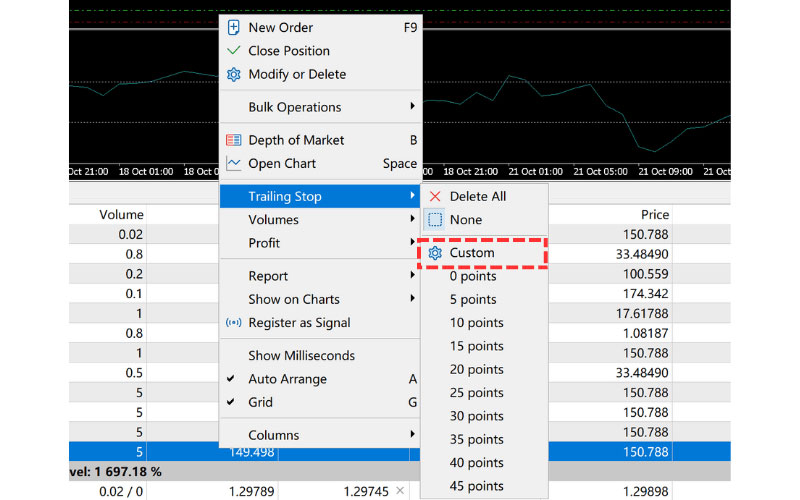 MT5 Trailing Stop menu in the Trade tab