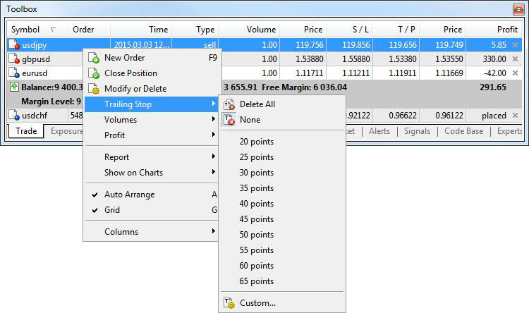 Custom trailing stop distance in MetaTrader 5