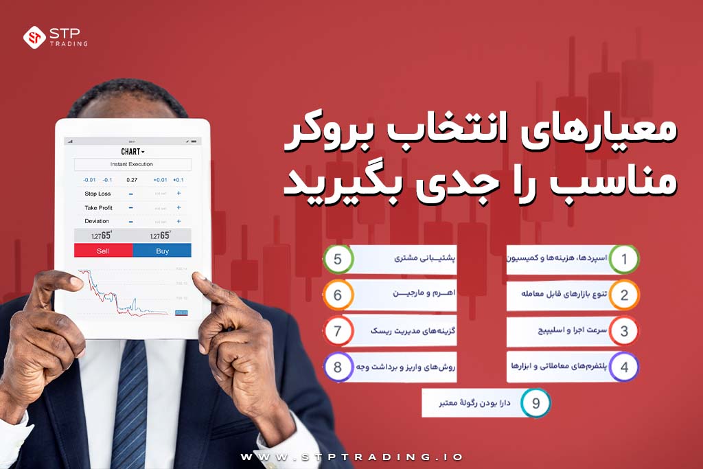 معیارهای انتخاب بروکر مناسب