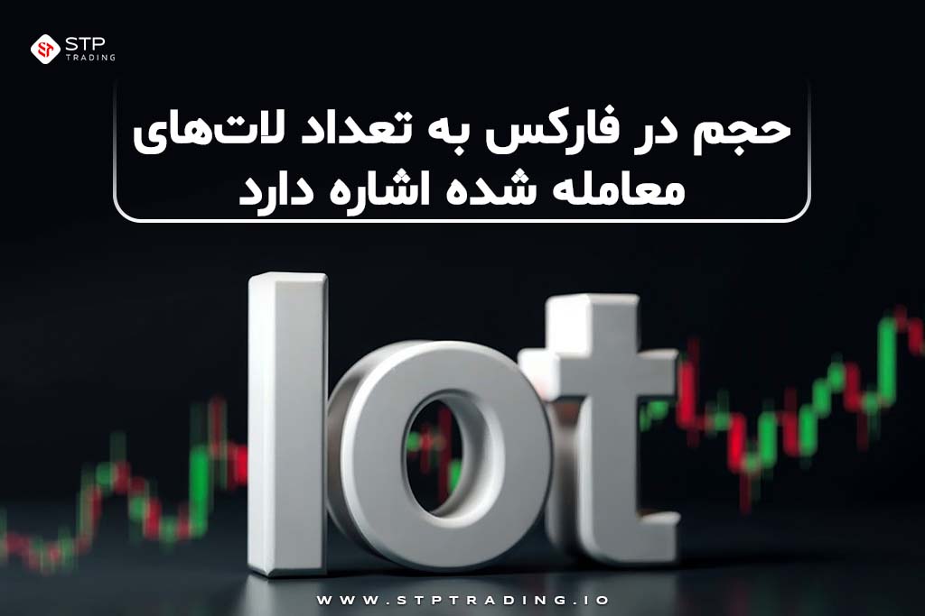 محاسبه حجم در فارکس