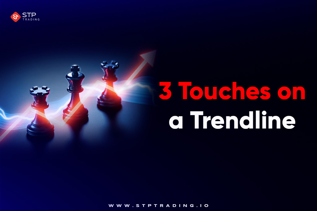 3 Touches on a Trendline