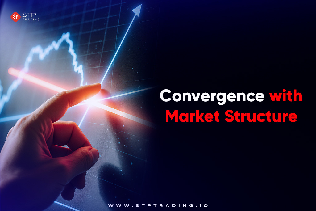 Convergence with Market Structure
