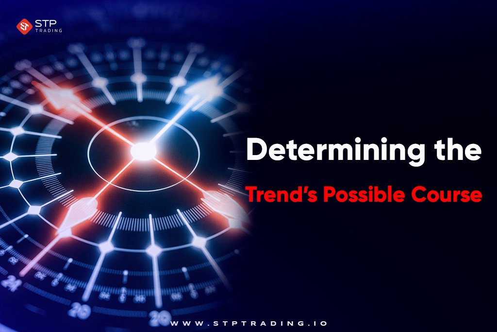Determining the Trend's Possible Course