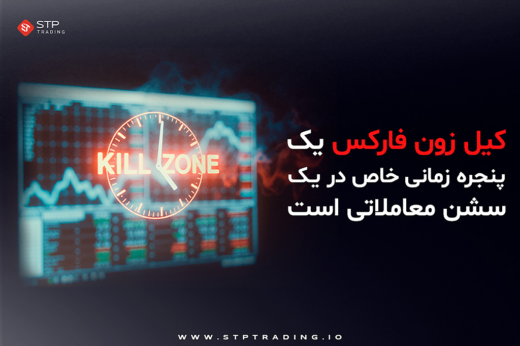 کیل زون چیست