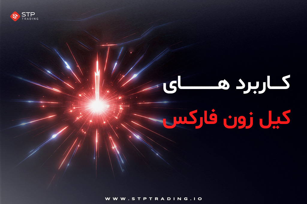 کاربردهای کیل زون فارکس