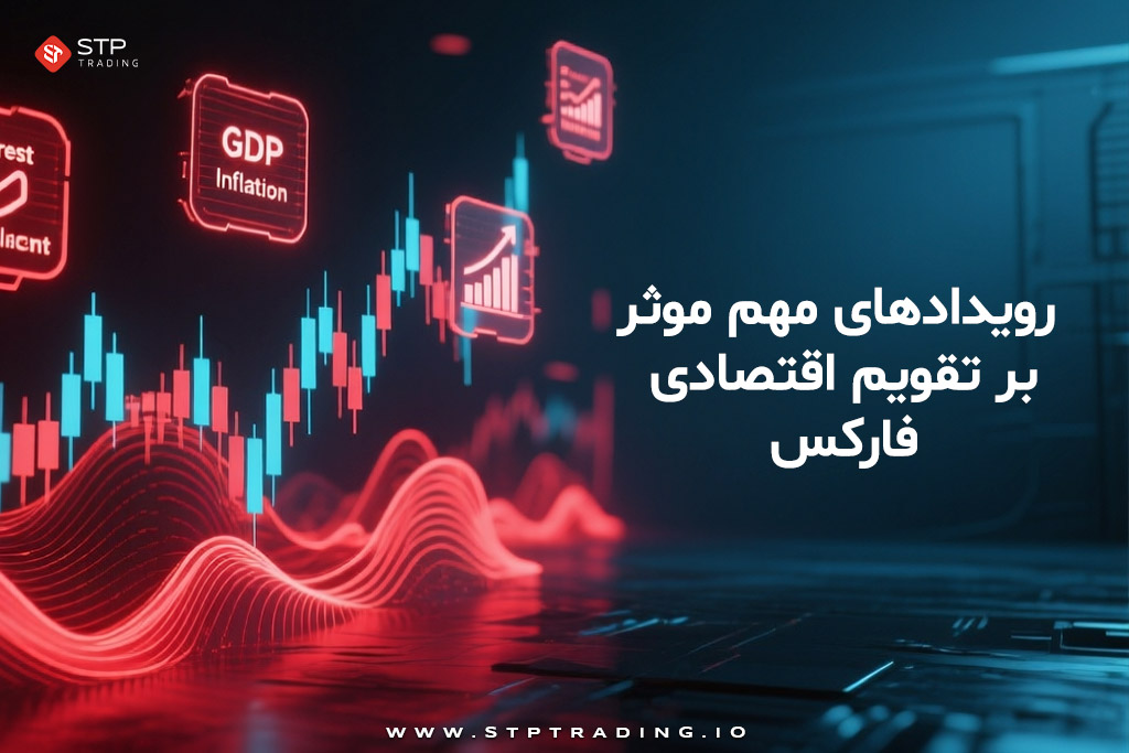 رویدادهای مهم موثر بر تقویم اقتصادی فارکس