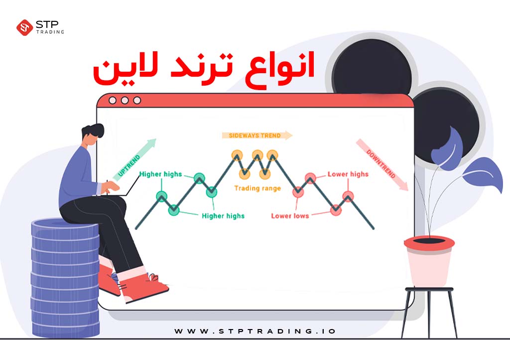 انواع ترند لاین