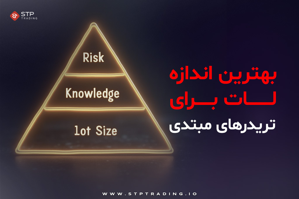 بهترین اندازه لات برای تریدرهای مبتدی