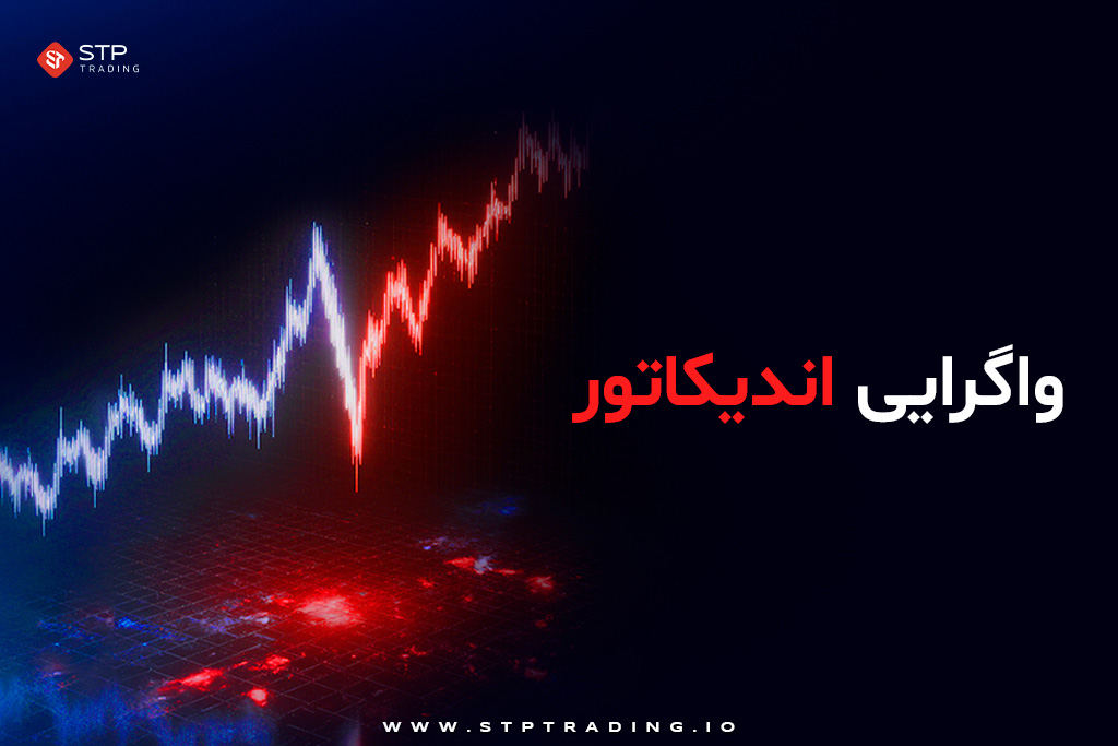 واگرایی اندیکاتور