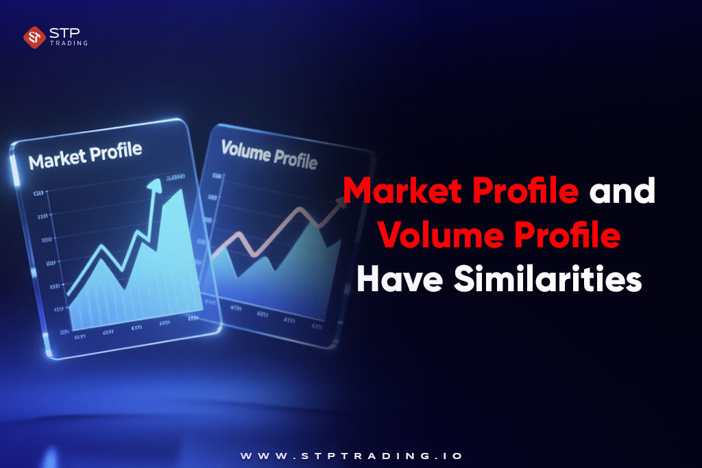 Market Profile and Volume Profile