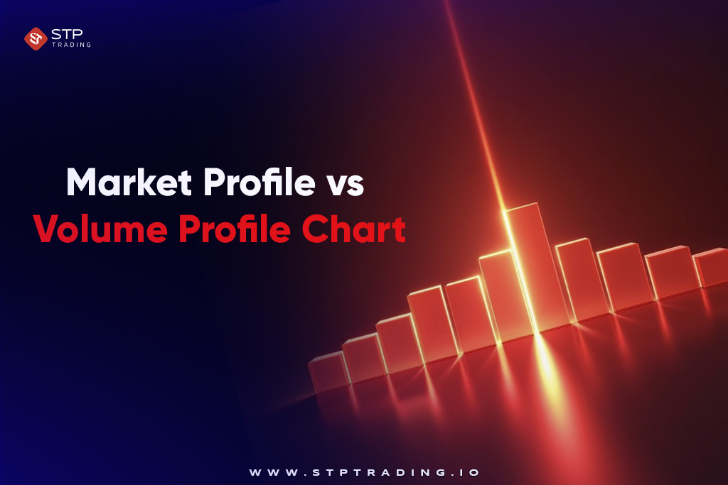 Market Profile vs Volume Profile Chart