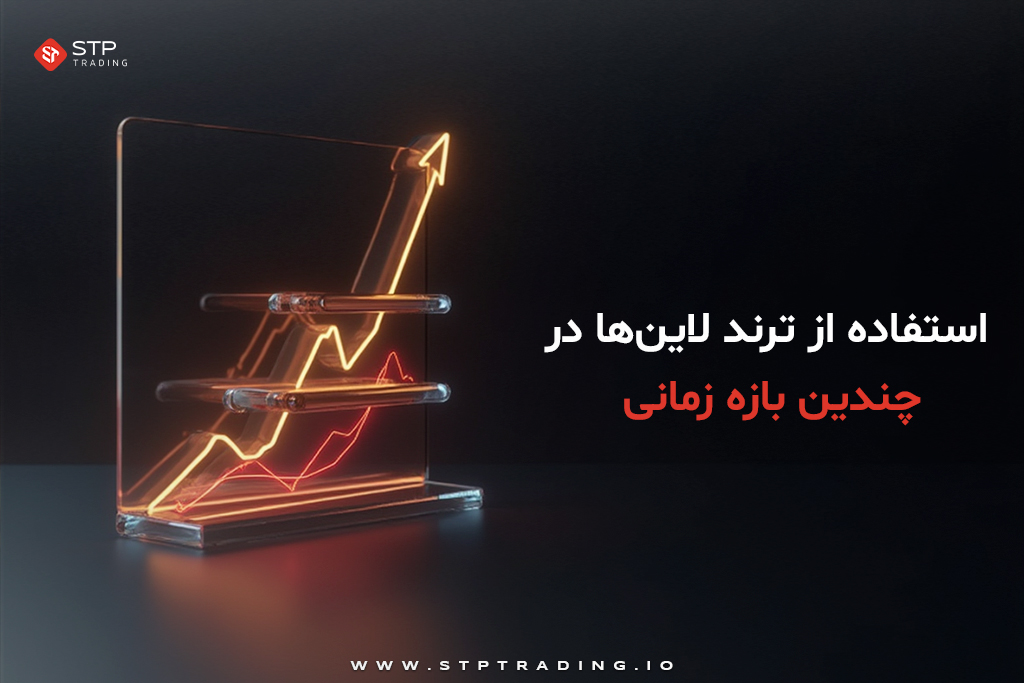 استفاده از ترند لاین‌ها در چندین بازه زمانی