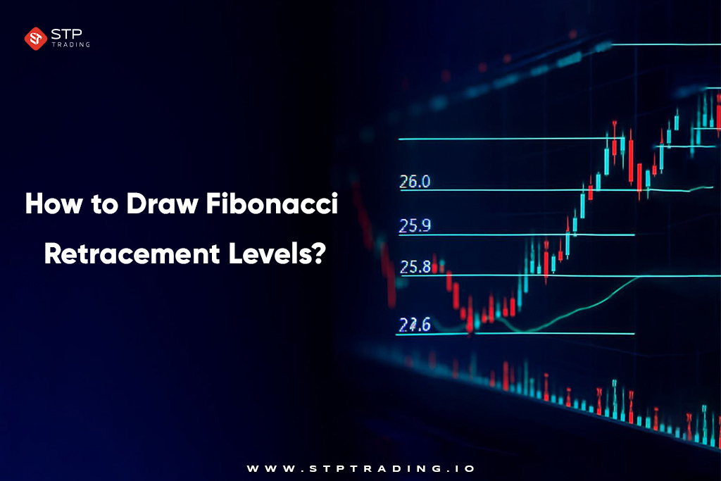 How to Draw Fibonacci Retracement Levels