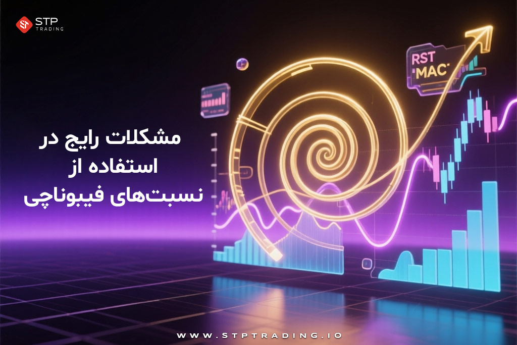 مشکلات رایج در استفاده از نسبت‌های فیبوناچی