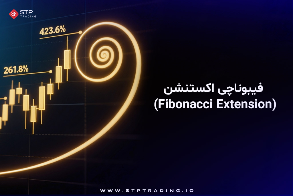 فیبوناچی اکستنشن (Fibonacci Extension)