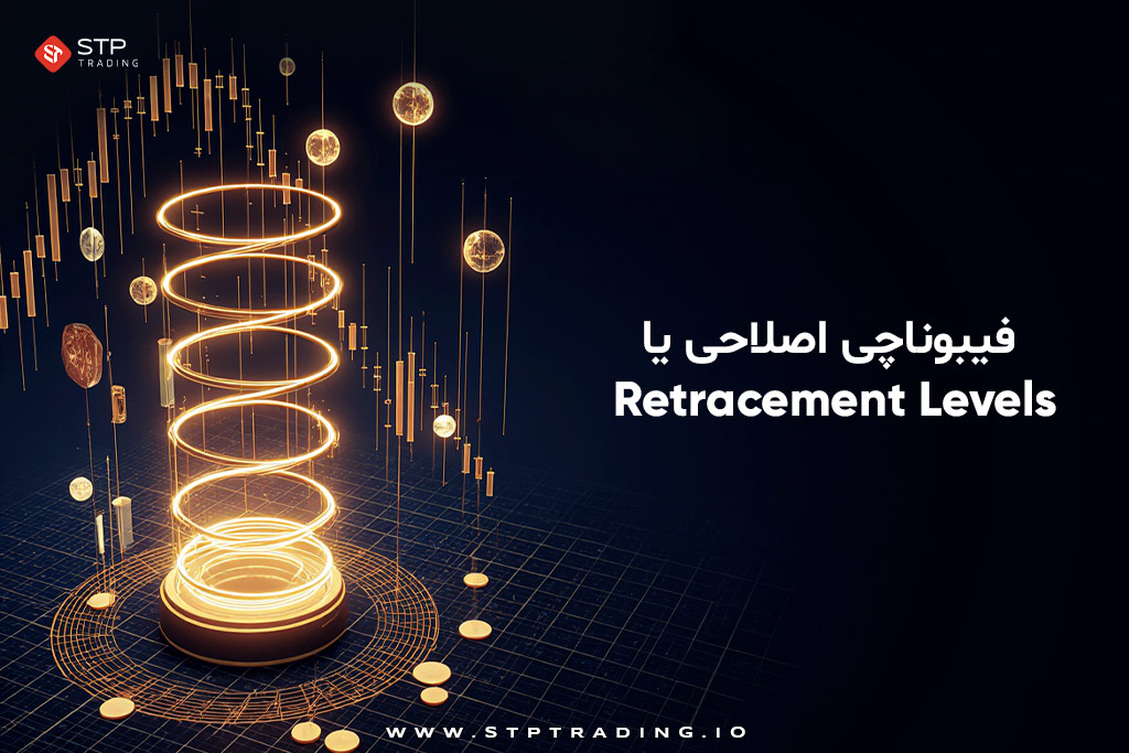 فیبوناچی اصلاحی یا Retracement Levels