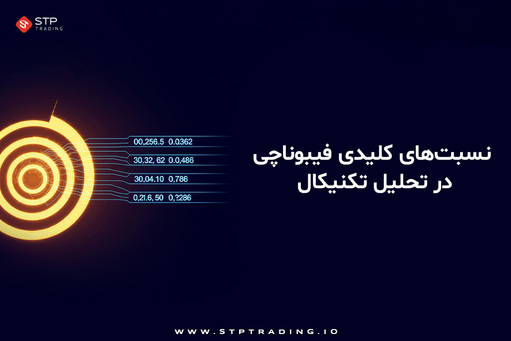 نسبت‌های کلیدی فیبوناچی در تحلیل تکنیکال