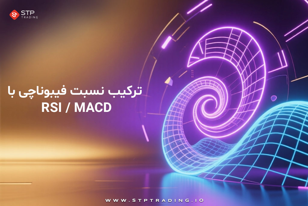 ترکیب نسبت فیبوناچی با RSI / MACD