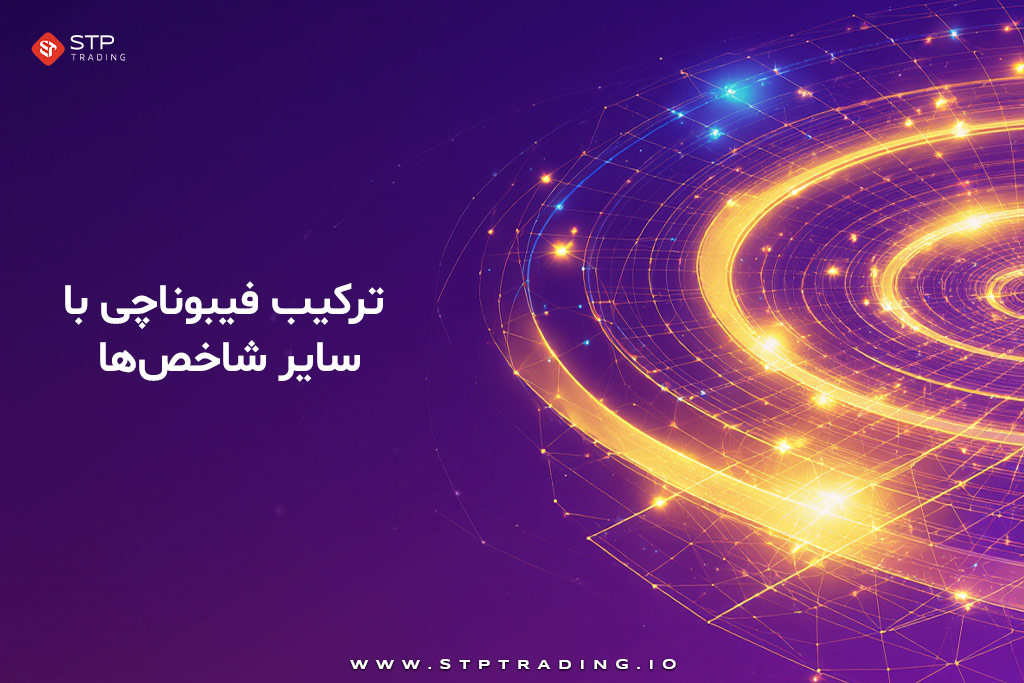 ترکیب فیبوناچی با سایر شاخص‌ها