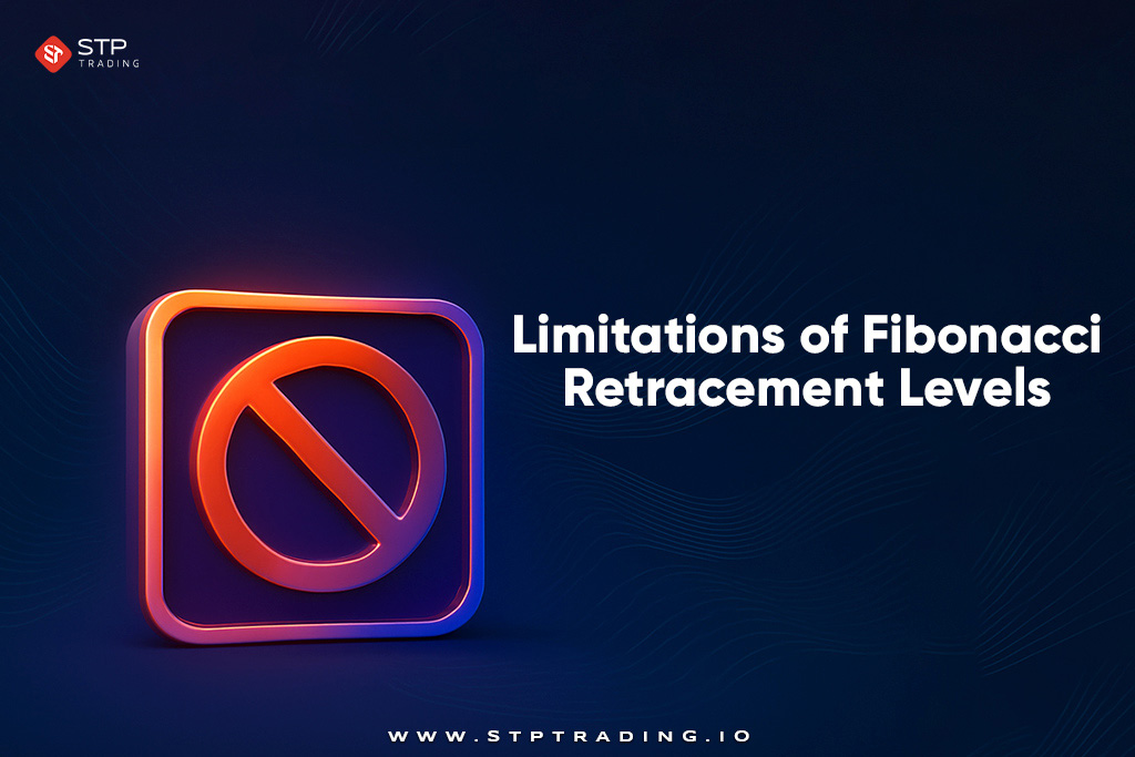 Limitations of Fibonacci Retracement Levels