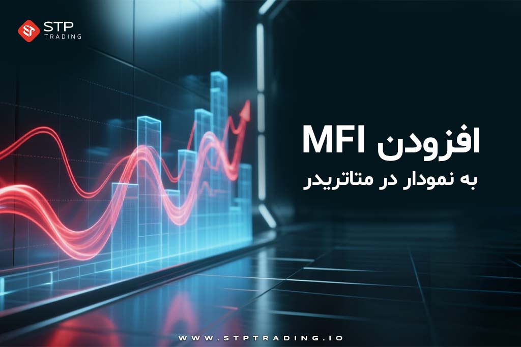 افزودن MFI به نمودار در متاتریدر