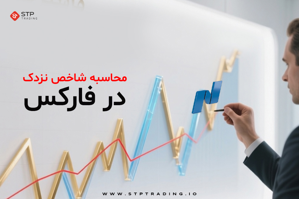 محاسبه شاخص نزدک در فارکس