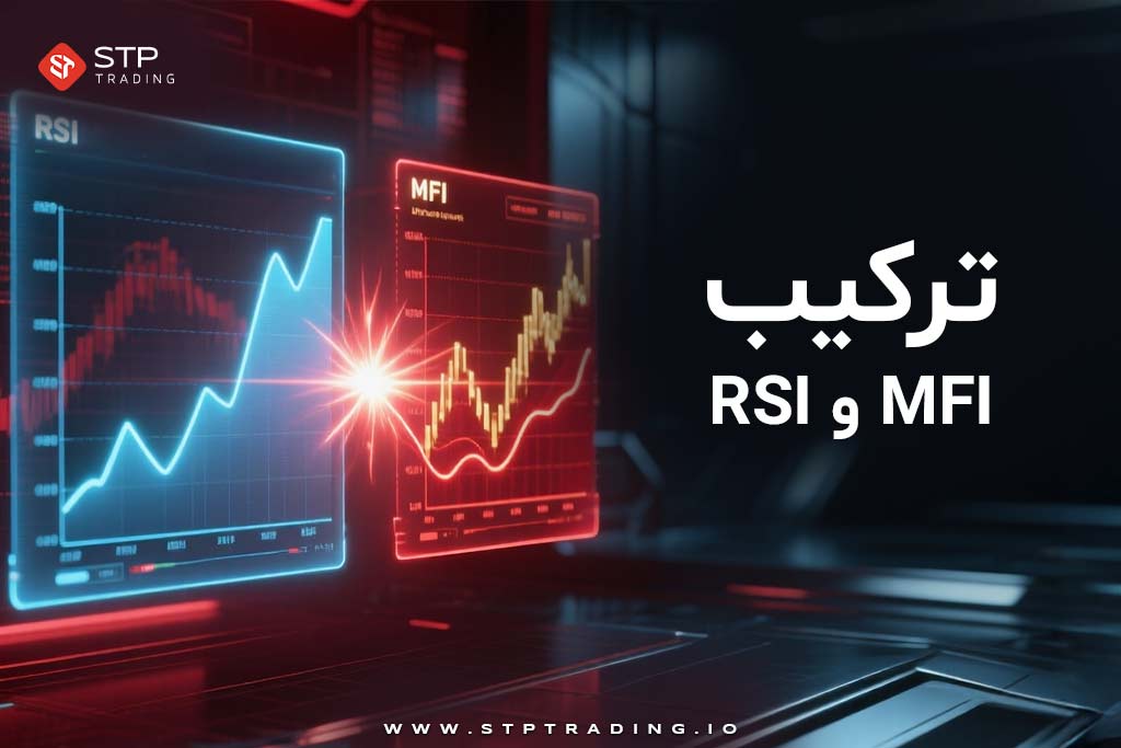 ترکیب MFI و RSI برای تصمیم‌گیری بهتر در فارکس