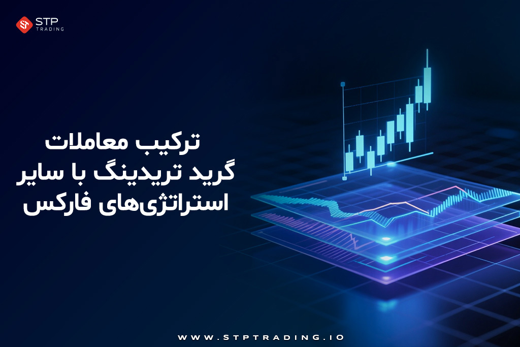 ترکیب معاملات گرید تریدینگ با سایر استراتژی‌های فارکس