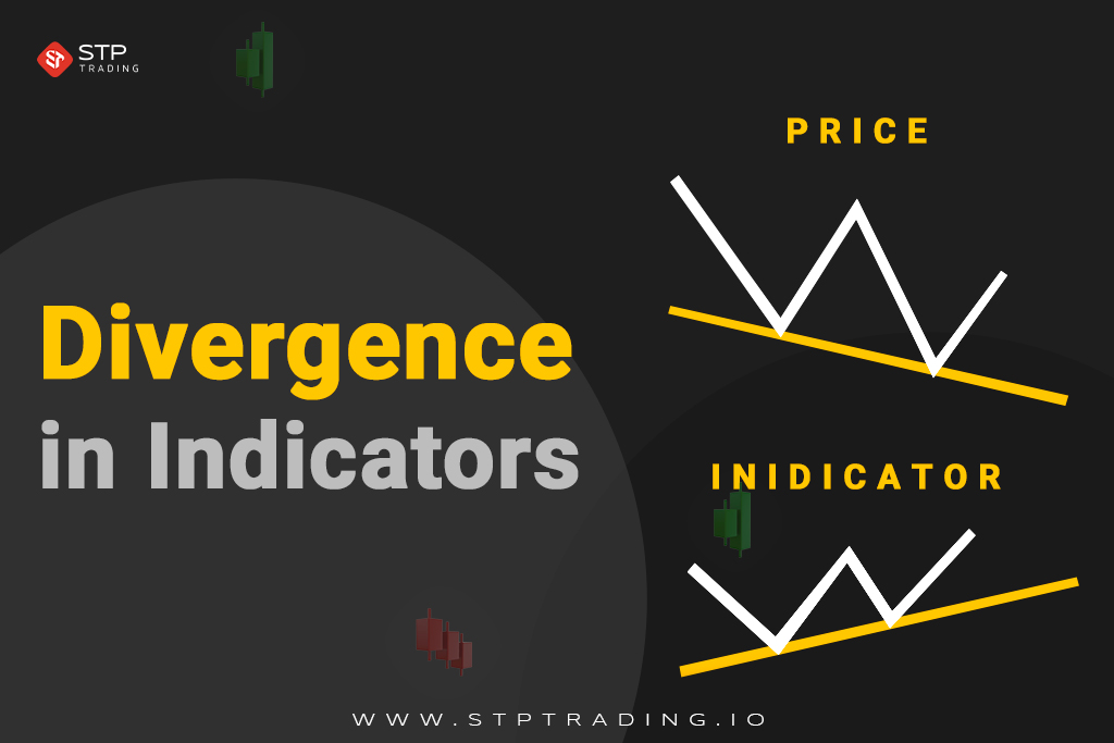 Divergence in Indicators