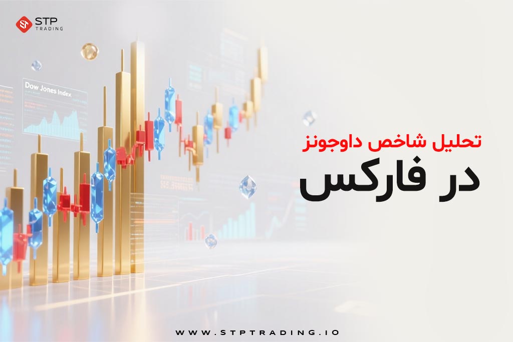 تحلیل شاخص داوجونز در فارکس