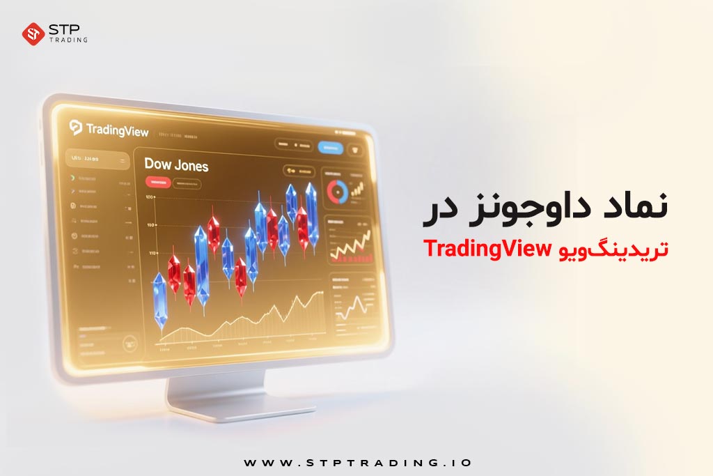 نماد داوجونز در تریدینگ ویو TradingView