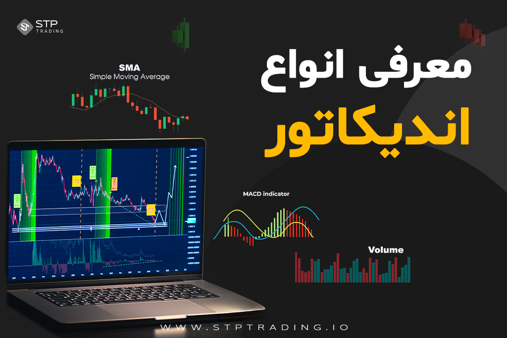 معرفی انواع اندیکاتور
