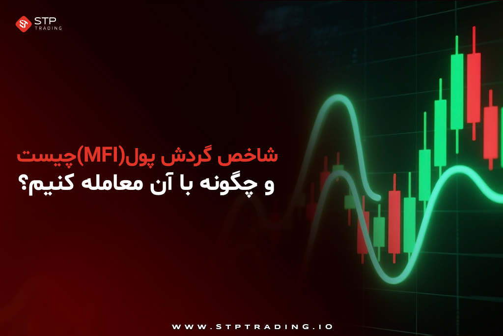 شاخص گردش پول (MFI)