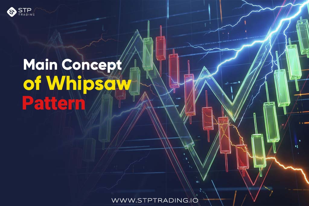 Main Concept of Whipsaw Pattern