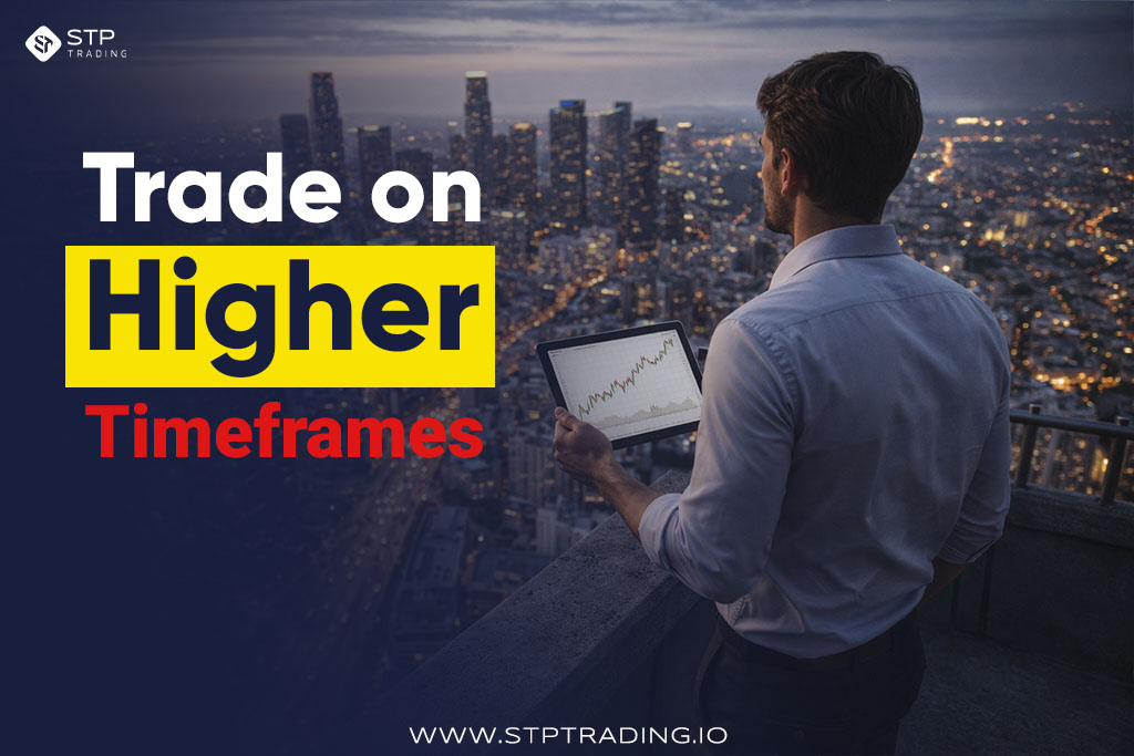 Trade on Higher Timeframes