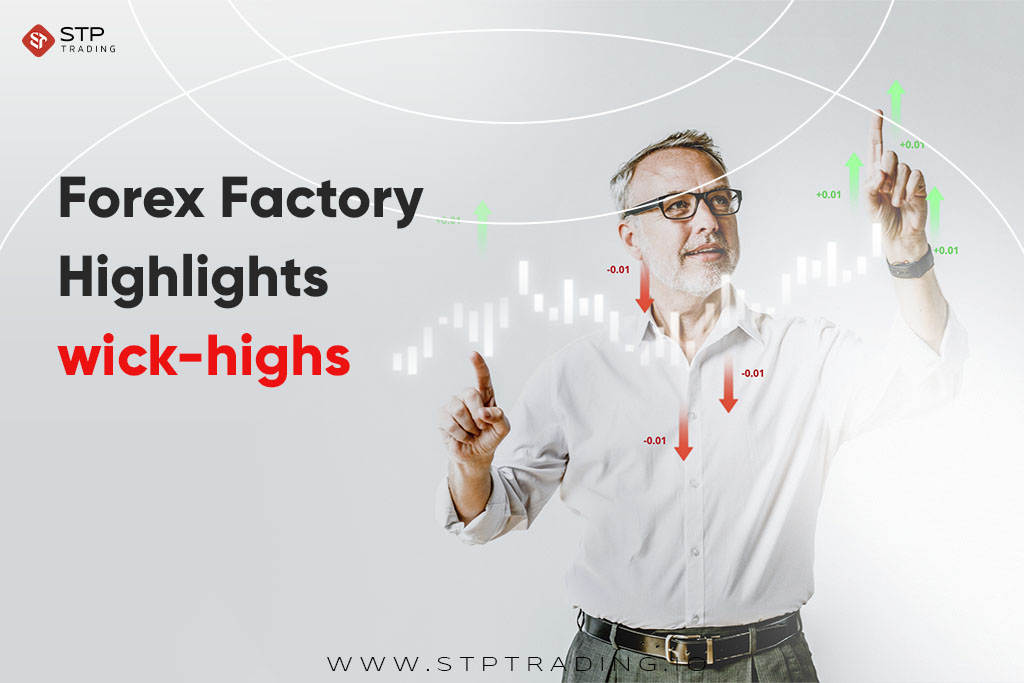 Forex Factory Highlights wick-highs