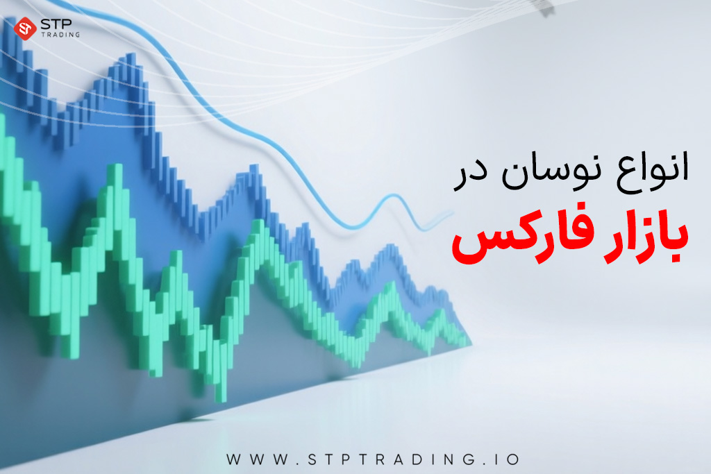 انواع نوسان در بازار فارکس
