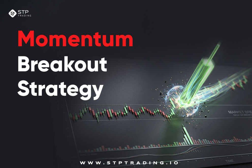Momentum Breakout Strategy