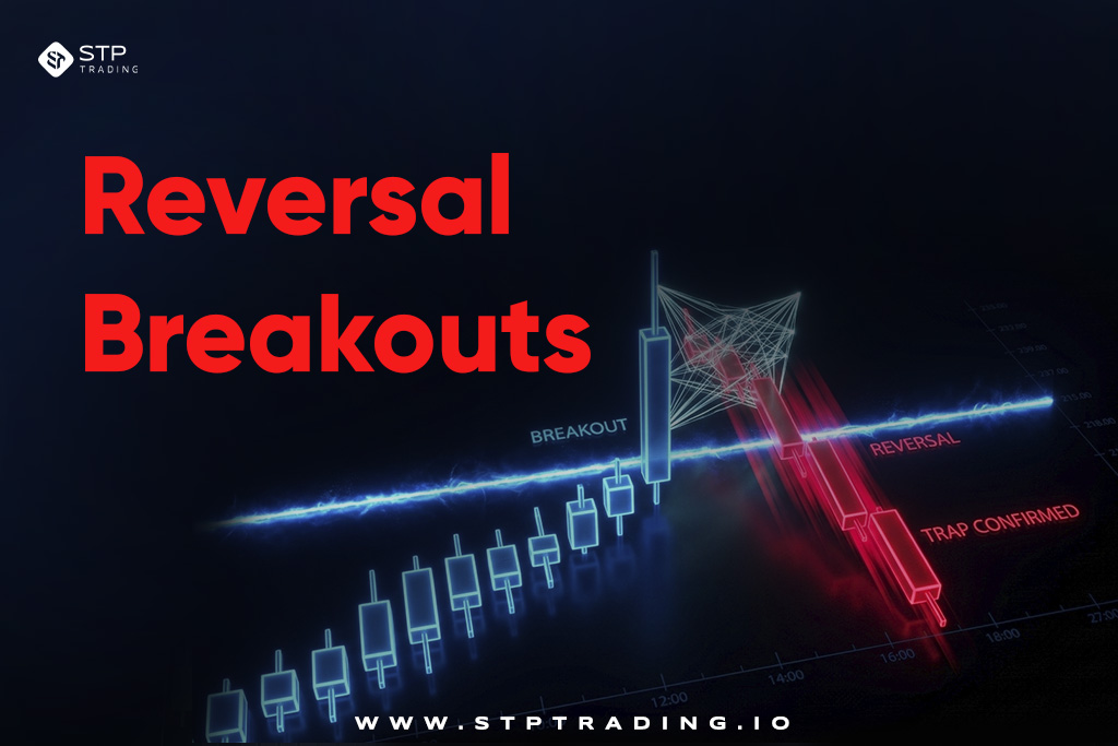 Reversal Breakouts