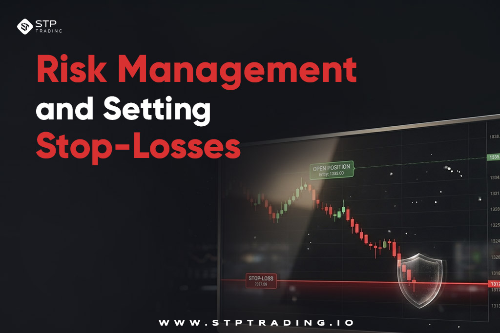 Risk Management in Breakout Strategy