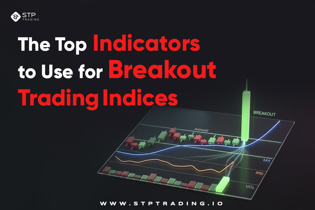 The Top Indicators to Use for Breakout Trading Indices