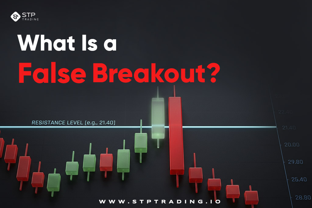 What Is a False Breakout?