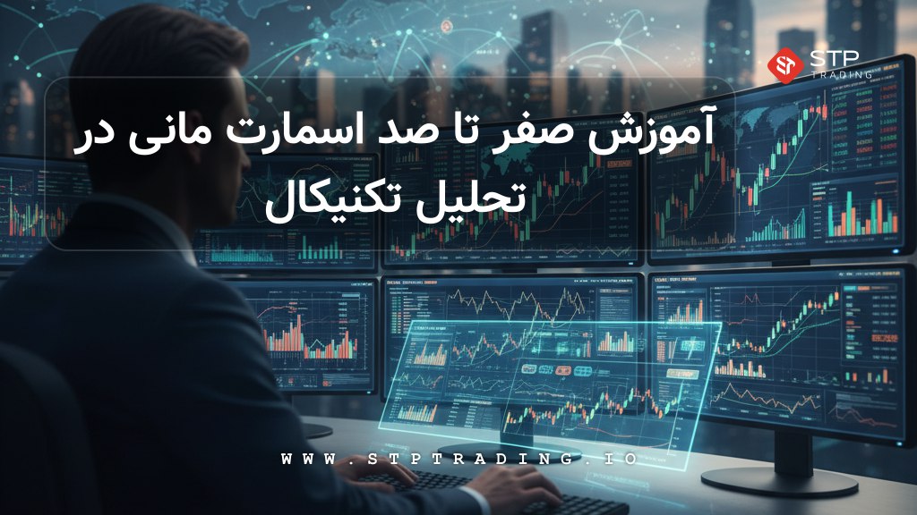 آموزش صفر تا صد اسمارت مانی در تحلیل تکنیکال