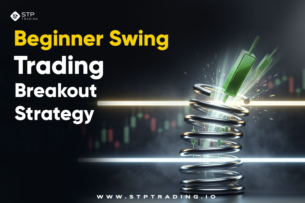 Beginner Swing Trading Breakout Strategy