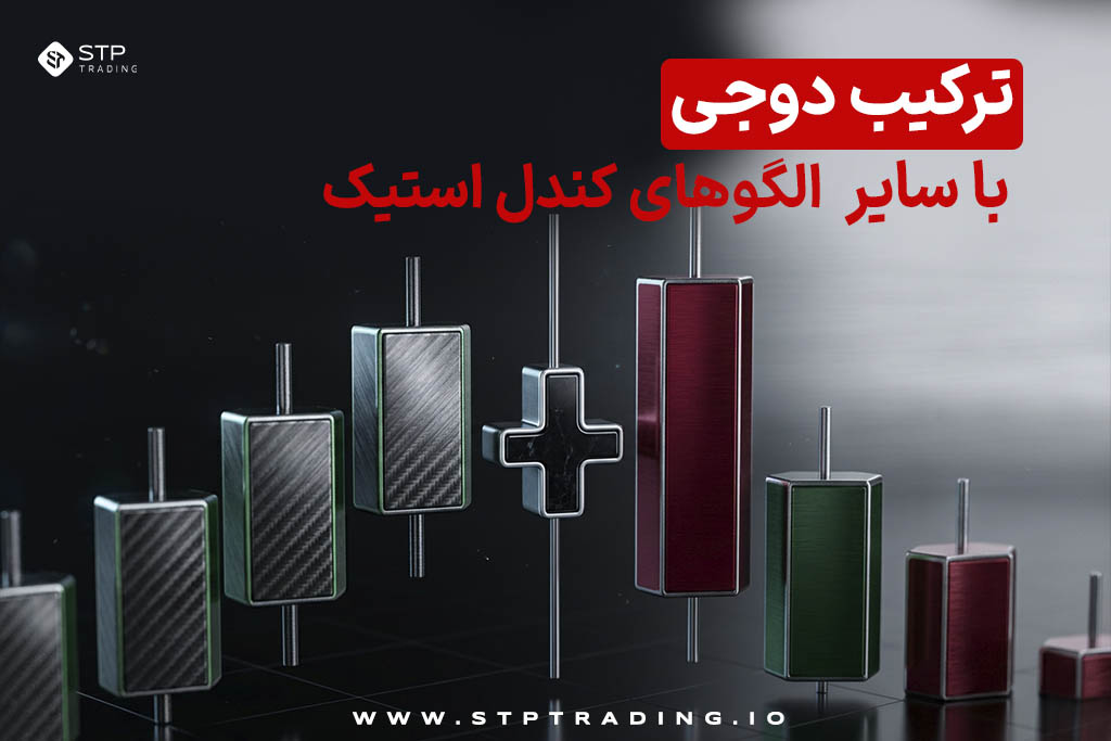 ترکیب دوجی با سایر الگوهای کندل استیک