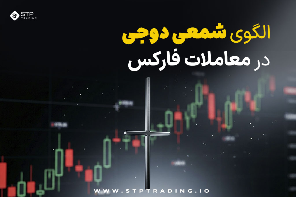 الگوی شمعی دوجی در معاملات فارکس