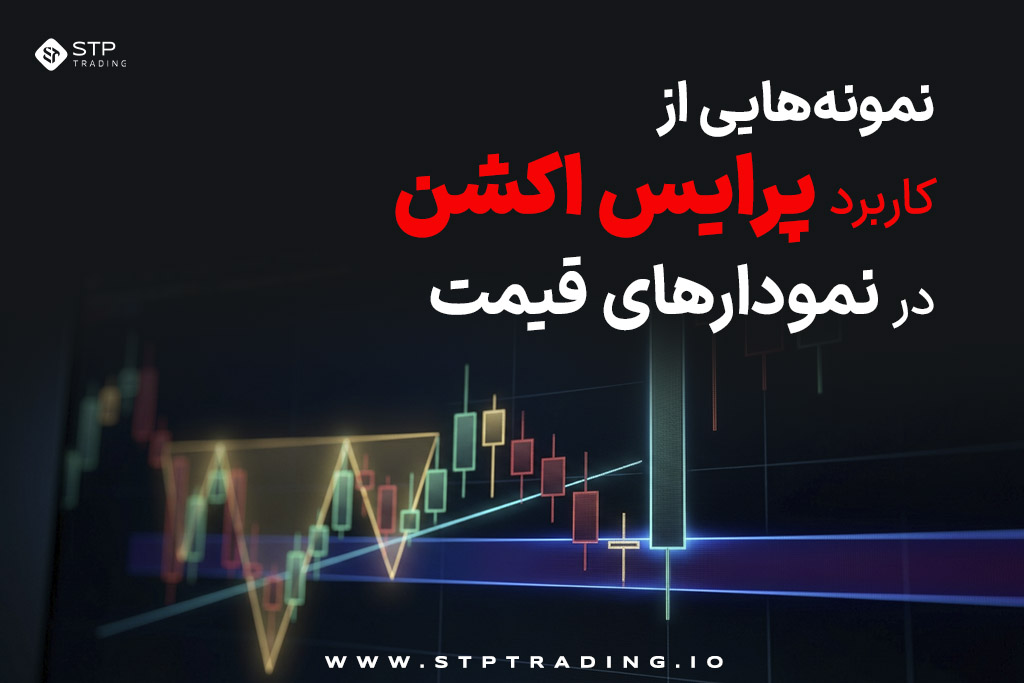 کاربرد پرایس اکشن در نمودارهای قیمت