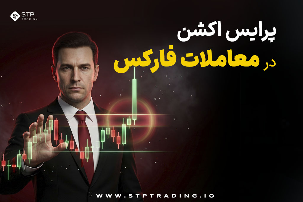 پرایس اکشن در معاملات فارکس