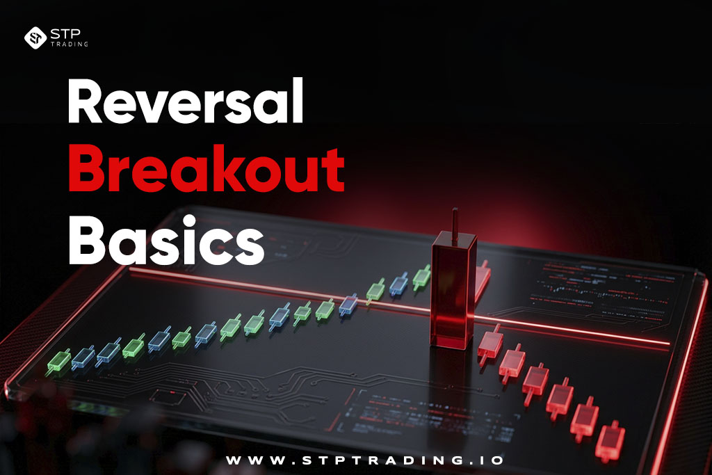 Reversal Breakout Basics