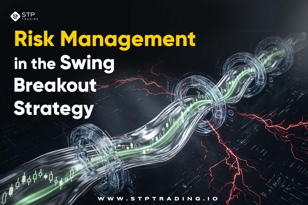Risk Management in the Swing Breakout Strategy